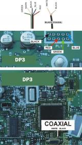 Tachodiagnose DP3
